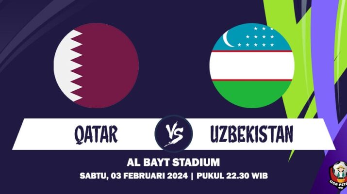 Prediksi Qatar Vs Uzbekistan