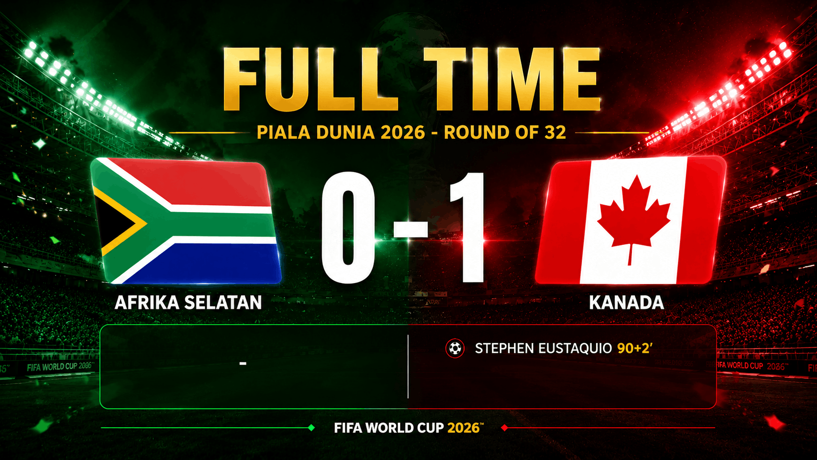 hasil pertandingan piala dunia 2026 afrika selatan 0-1 kanada