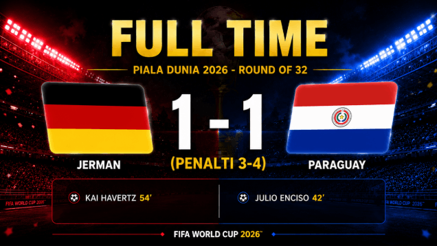 hasil pertandingan 32 besar piala dunia 2026 jerman 1-1 paraguay (penalti 3-4)