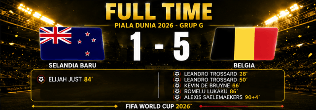 hasil pertandingan piala dunia 2026 selandia baru 1-5 belgia