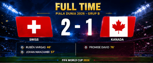hasil pertandingan swiss vs kanada di piala dunia 2026