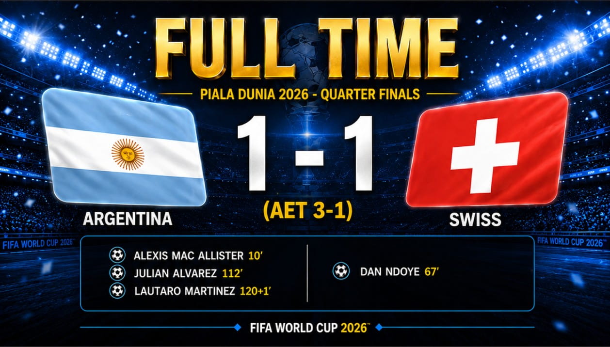 hasil pertandingan piala dunia 2026 argentina 3-1 swiss